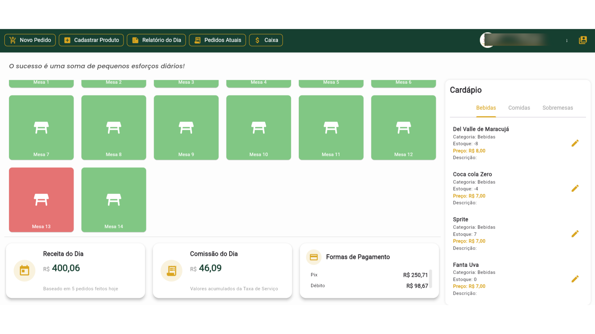 Painel do Módulo Frente de Caixa